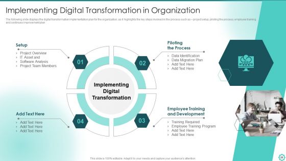 Digitalization Of Transportation Enterprise Ppt PowerPoint Presentation Complete With Slides