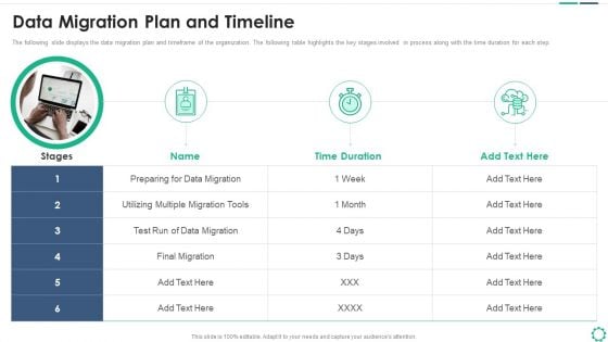 Digitalization Plan For Business Modernization Data Migration Plan And Timeline Professional PDF Digitalization Plan For Business Modernization Data Migration Plan And Timeline Professional PDF
