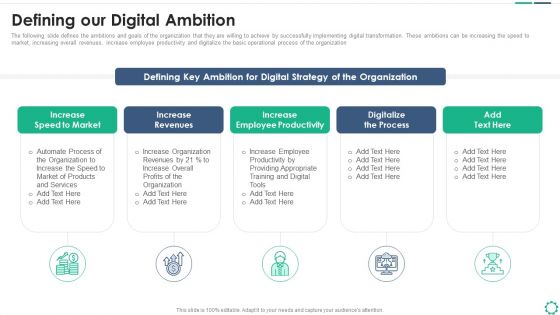 Digitalization Plan For Business Modernization Defining Our Digital Ambition Infographics PDF