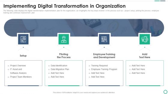Digitalization Plan For Business Modernization Implementing Digital Transformation In Organization Infographics PDF