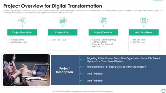 Digitalization Plan For Business Modernization Project Overview For Digital Transformation Ideas PDF