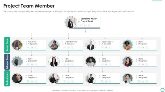 Digitalization Plan For Business Modernization Project Team Member Mockup PDF