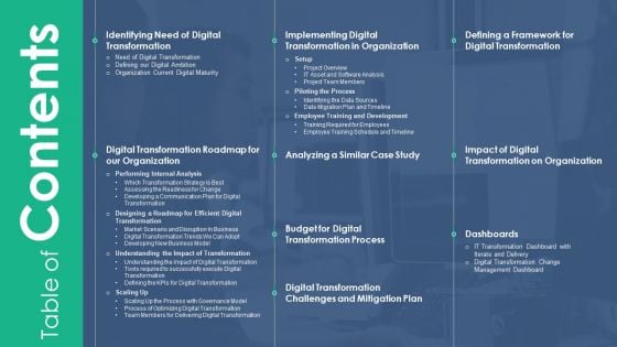Digitalization Plan For Business Modernization Table Of Contents Download PDF Digitalization Plan For Business Modernization Table Of Contents Download PDF