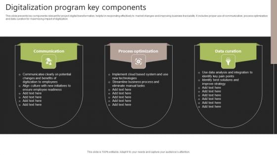 Digitalization Program Key Components Mockup PDF