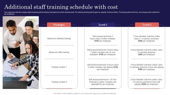 Digitalized Business Checklist Additional Staff Training Schedule With Cost Sample PDF