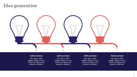 Digitalized Business Checklist Ppt PowerPoint Presentation Complete Deck With Slides Slide50