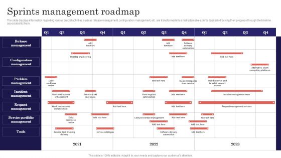 Digitalized Business Checklist Sprints Management Roadmap Graphics PDF