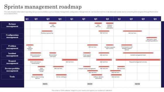 Digitalized Business Checklist Sprints Management Roadmap Graphics PDF Digitalized Business Checklist Sprints Management Roadmap Graphics PDF