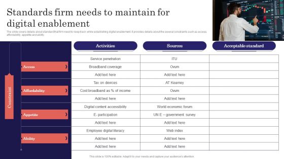 Digitalized Business Checklist Standards Firm Needs To Maintain For Digital Enablement Designs PDF