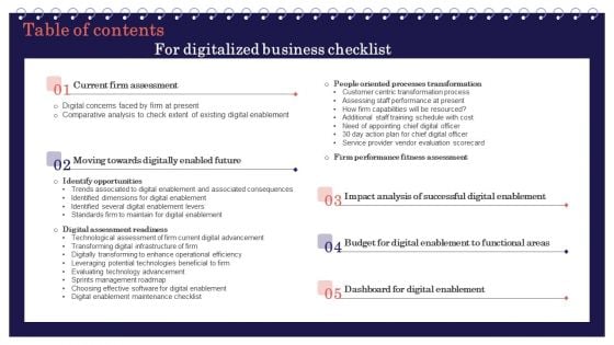 Digitalized Business Checklist Table Of Contents Graphics PDF