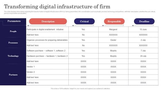 Digitalized Business Checklist Transforming Digital Infrastructure Of Firm Slides PDF