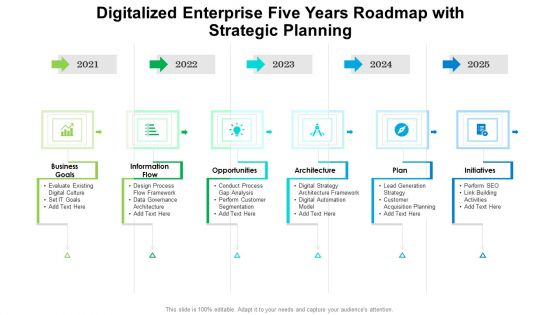 Digitalized Enterprise Five Years Roadmap With Strategic Planning Slides