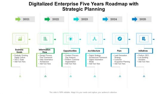 Digitalized Enterprise Five Years Roadmap With Strategic Planning Slides Digitalized Enterprise Five Years Roadmap With Strategic Planning Slides