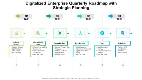 Digitalized Enterprise Quarterly Roadmap With Strategic Planning Structure