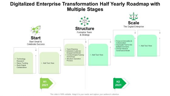 Digitalized Enterprise Transformation Half Yearly Roadmap With Multiple Stages Download