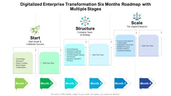 Digitalized Enterprise Transformation Six Months Roadmap With Multiple Stages Themes