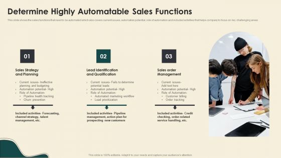 Digitally Streamline Automation Sales Operations Determine Highly Automatable Sales Functions Inspiration PDF