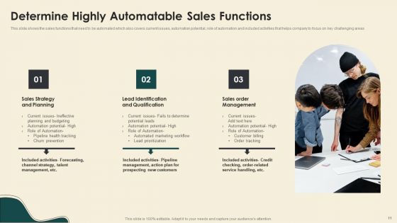 Digitally Streamline Automation Sales Operations Ppt PowerPoint Presentation Complete With Slides