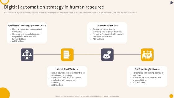 Digitial Automation Strategy In Human Resource Guidelines PDF