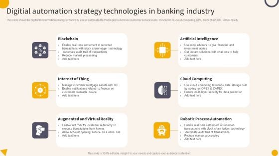 Digitial Automation Strategy Technologies In Banking Industry Brochure PDF