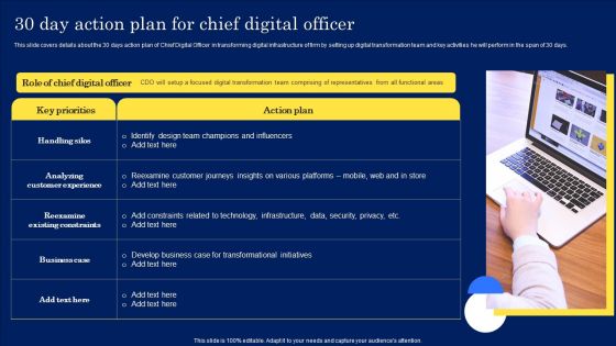 Digitization Framework For Technology Advancement 30 Day Action Plan For Chief Digital Officer Structure PDF