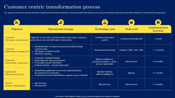 Digitization Framework For Technology Advancement Customer Centric Transformation Process Elements PDF