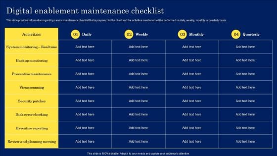 Digitization Framework For Technology Advancement Digital Enablement Maintenance Checklist Themes PDF