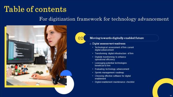 Digitization Framework For Technology Advancement Ppt PowerPoint Presentation Complete Deck With Slides Slide14