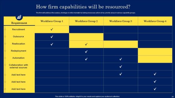 Digitization Framework For Technology Advancement Ppt PowerPoint Presentation Complete Deck With Slides Slide26