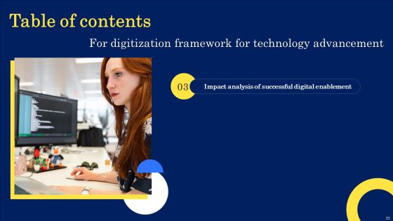 Digitization Framework For Technology Advancement Ppt PowerPoint Presentation Complete Deck With Slides Slide33