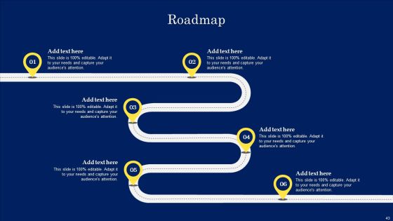 Digitization Framework For Technology Advancement Ppt PowerPoint Presentation Complete Deck With Slides Slide43
