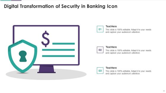 Digitization In Banking Sector Ppt PowerPoint Presentation Complete With Slides Slide11