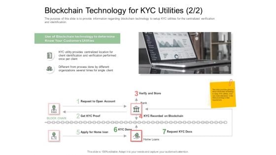 Digitization Of Client Onboarding Blockchain Technology For KYC Utilities Use Ppt Layouts Diagrams PDF