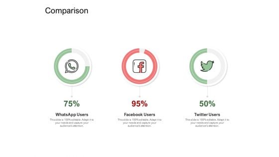 Digitization Of Client Onboarding Comparison Download PDF