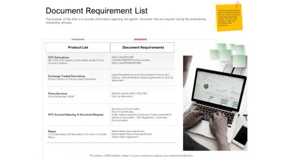 Digitization Of Client Onboarding Document Requirement List Demonstration PDF