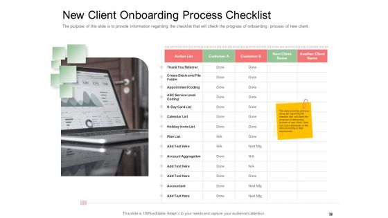 Digitization Of Client Onboarding Ppt PowerPoint Presentation Complete Deck With Slides