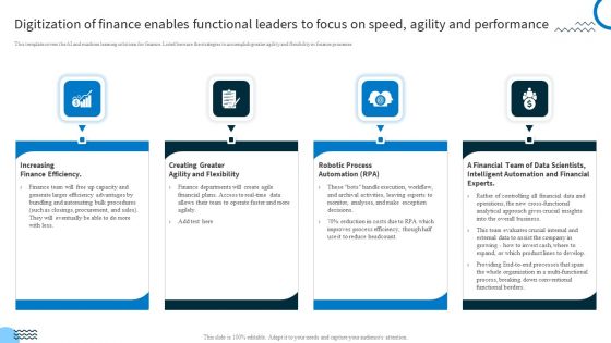 Digitization Of Finance Enables Functional Leaders To Focus On Speed Agility And Performance Icons PDF