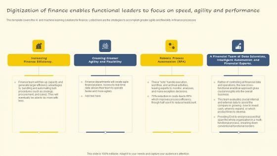 Digitization Of Finance Enables Functional Leaders To Focus On Speed Agility And Performance Ideas PDF Digitization Of Finance Enables Functional Leaders To Focus On Speed Agility And Performance Ideas PDF