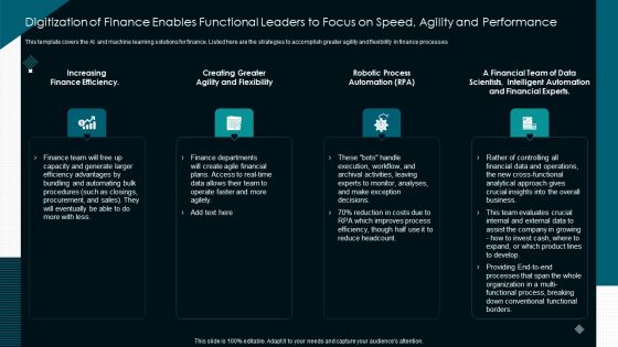 Digitization Of Finance Enables Functional Leaders To Focus On Speed Agility And Performance Microsoft PDF