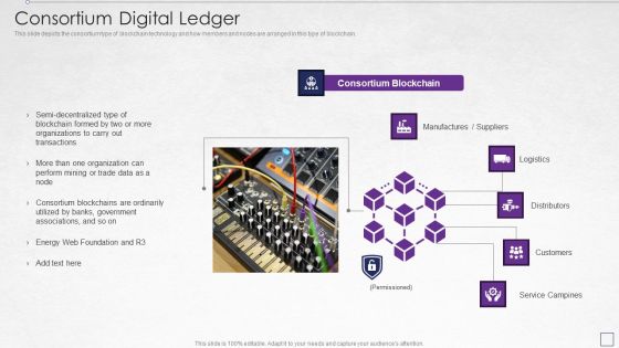 Digitized Record Book Technology Consortium Digital Ledger Inspiration PDF