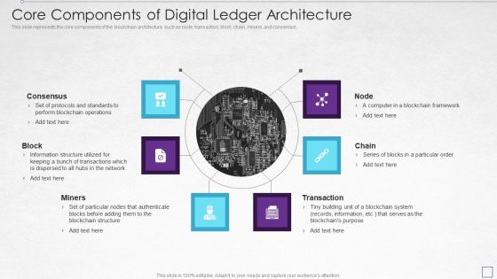 Digitized Record Book Technology Core Components Of Digital Ledger Architecture Sample PDF
