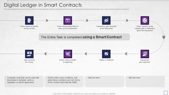 Digitized Record Book Technology Digital Ledger In Smart Contracts Diagrams PDF