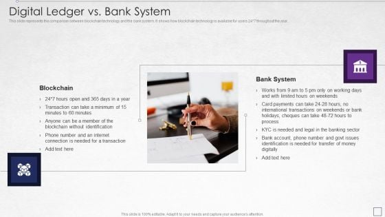 Digitized Record Book Technology Digital Ledger Vs Bank System Download PDF