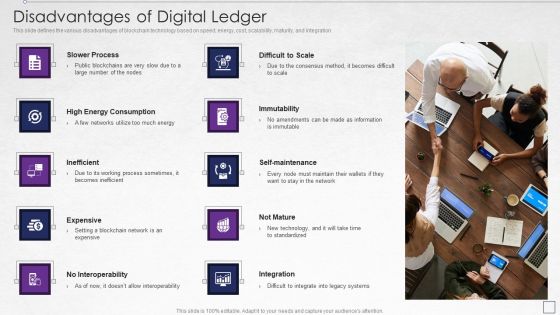 Digitized Record Book Technology Disadvantages Of Digital Ledger Topics PDF