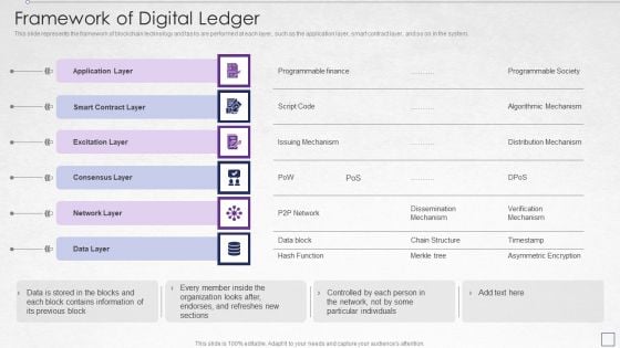 Digitized Record Book Technology Framework Of Digital Ledger Brochure PDF Digitized Record Book Technology Framework Of Digital Ledger Brochure PDF