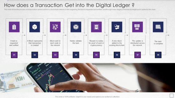 Digitized Record Book Technology How Does A Transaction Get Inspiration PDF Digitized Record Book Technology How Does A Transaction Get Inspiration PDF