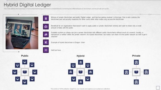 Digitized Record Book Technology Hybrid Digital Ledger Demonstration PDF