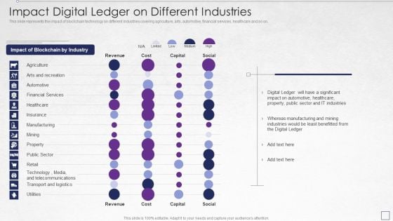 Digitized Record Book Technology Impact Digital Ledger On Different Industries Ideas PDF Digitized Record Book Technology Impact Digital Ledger On Different Industries Ideas PDF