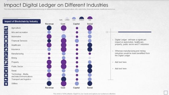 Digitized Record Book Technology Impact Digital Ledger On Different Industries Ideas PDF