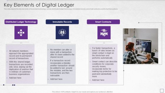 Digitized Record Book Technology Key Elements Of Digital Ledger Graphics PDF Digitized Record Book Technology Key Elements Of Digital Ledger Graphics PDF